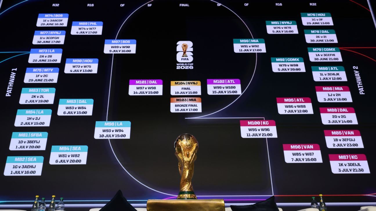 Predicciones de Fútbol Análisis y Pronósticos para la Temporada 2023 -485045950 Predicciones de Fútbol Análisis y Pronósticos para la Temporada 2023 -485045950